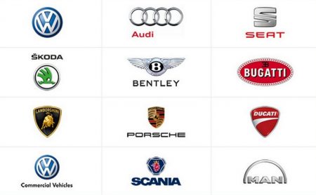 Logos grupo VW